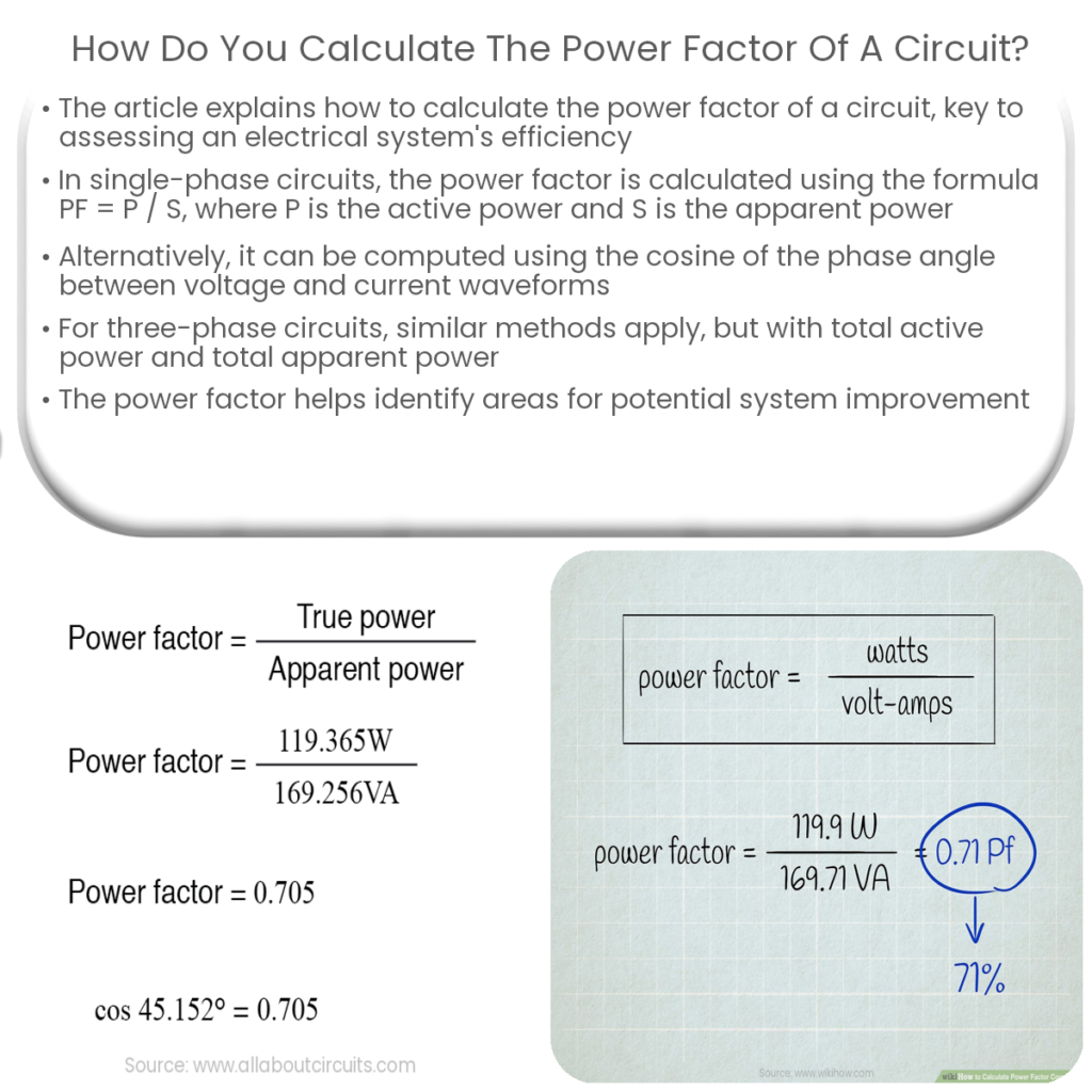 How do you calculate the power factor of a circuit?