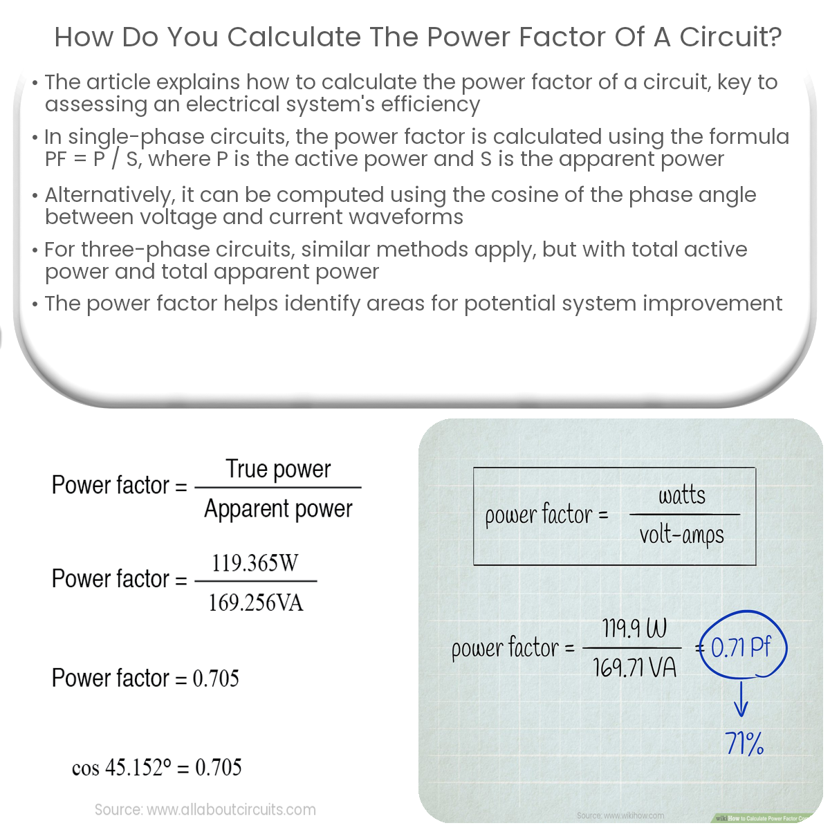 What is the rated power? formula for calculating active power