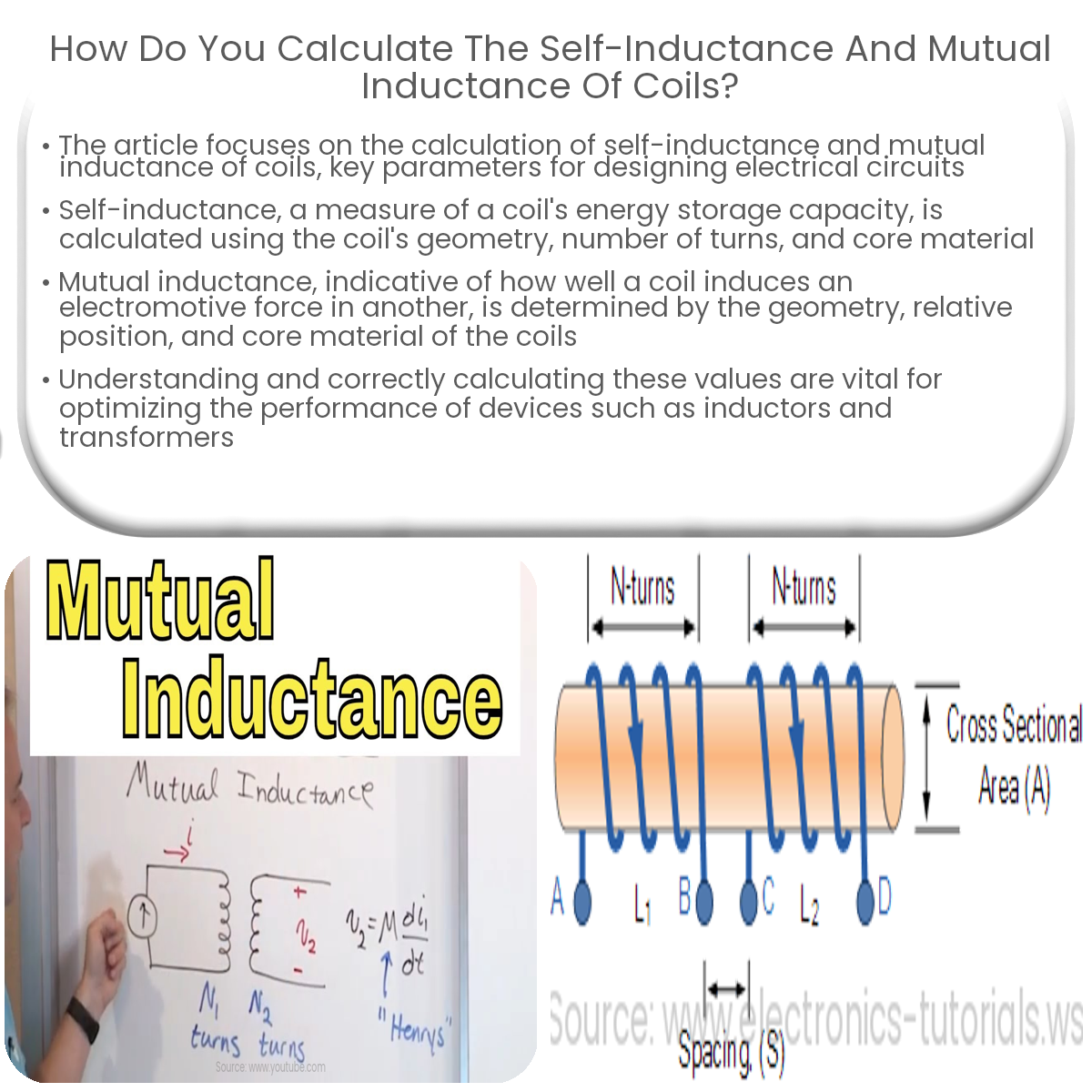 How do you calculate the self inductance and mutual inductance of