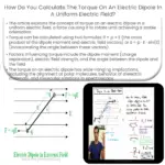¿Cómo calculas el torque en un dipolo eléctrico en un campo eléctrico uniforme?