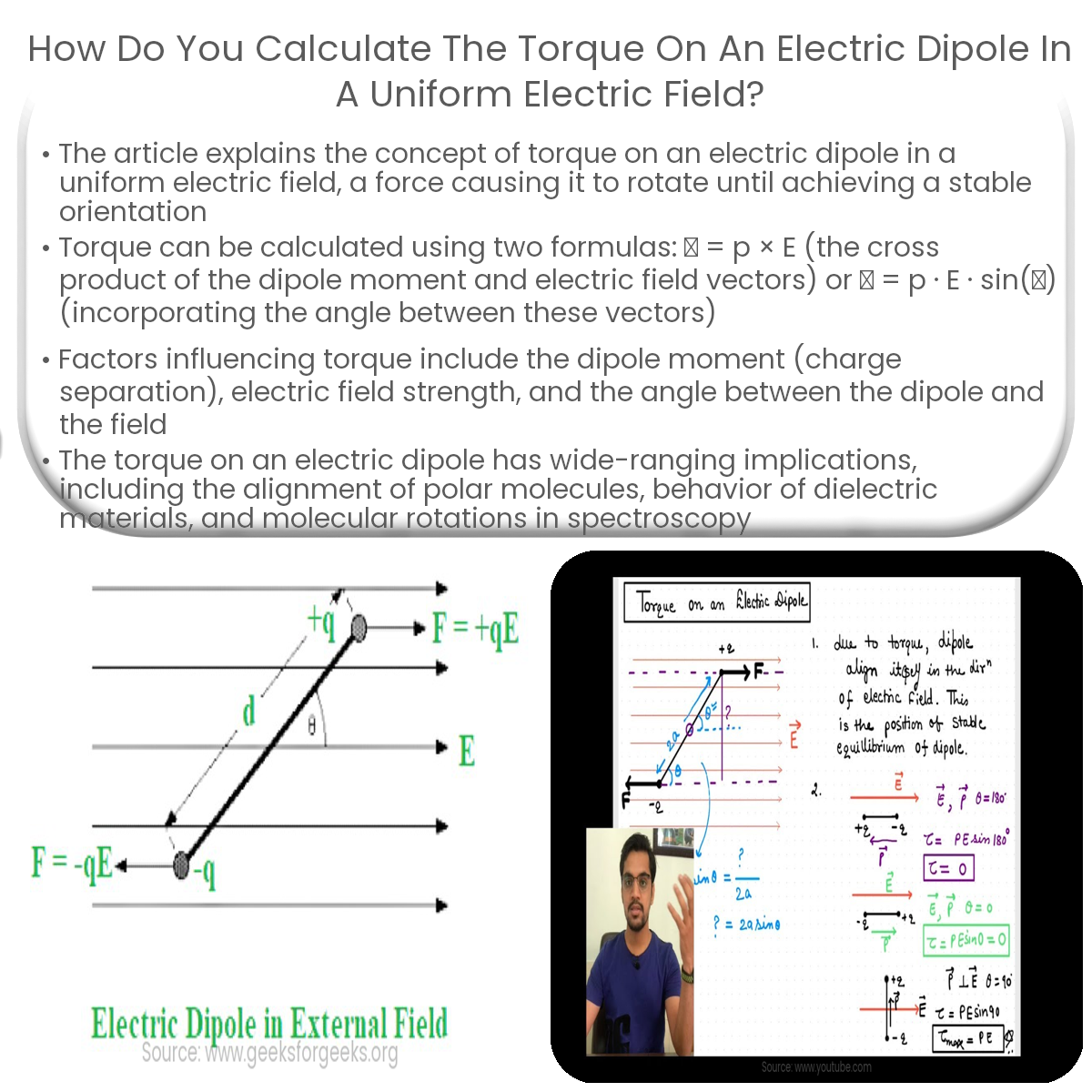 How do you calculate the torque on an electric dipole in a uniform ...