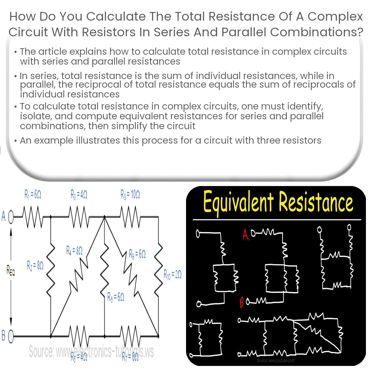 How do you calculate the total resistance of a complex circuit with resistors in series and parallel combinations?