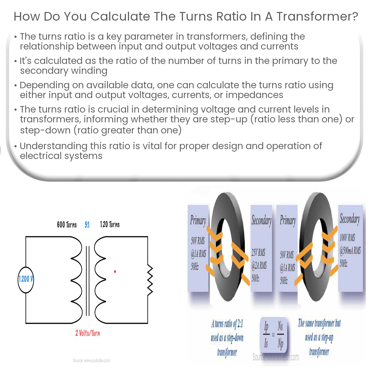 How Do You Calculate The Turns Ratio In A Transformer 