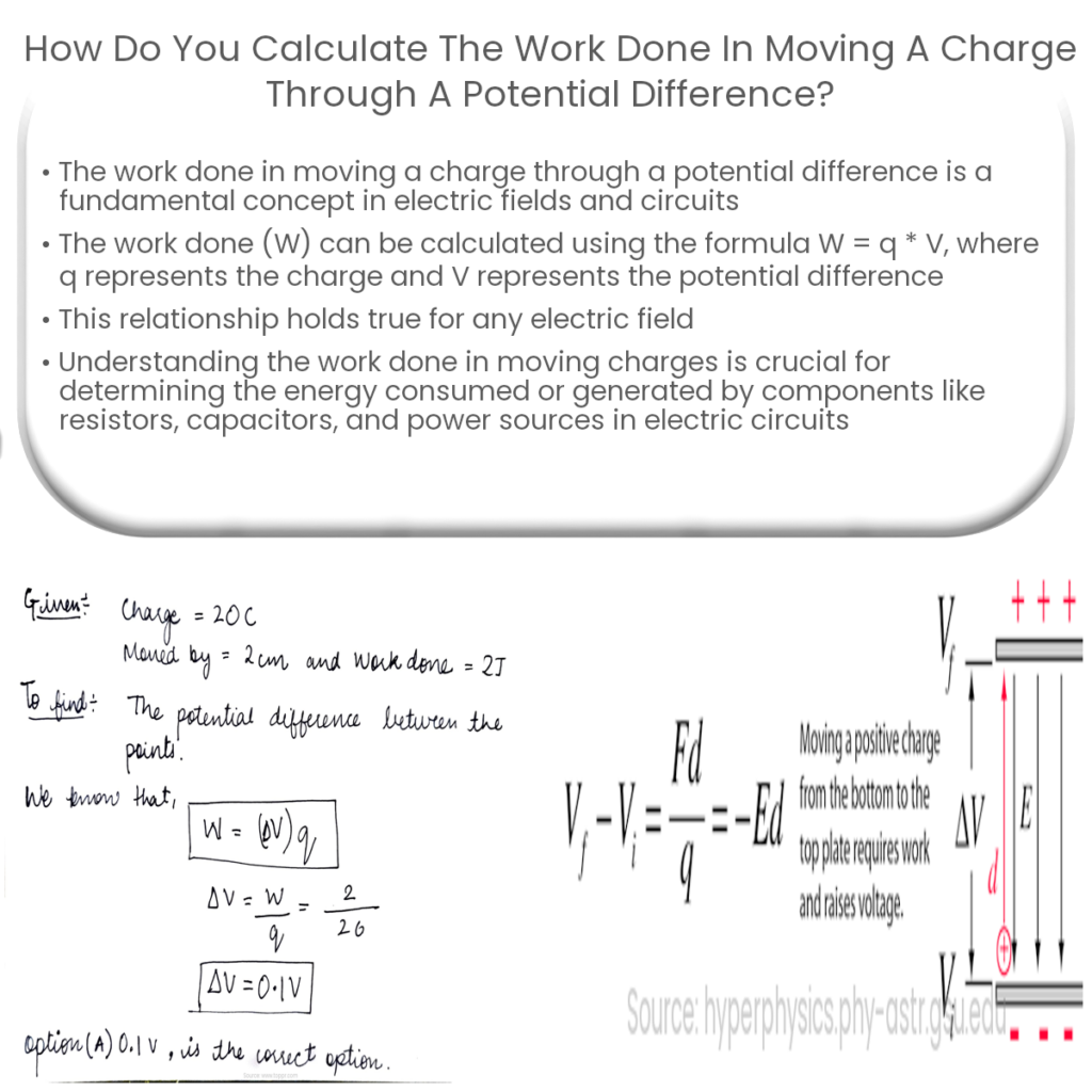 How do you calculate the work done in moving a charge through a potential difference?