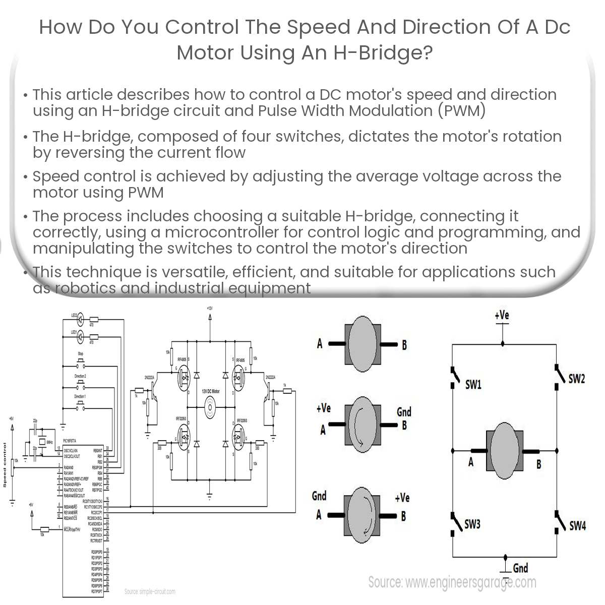 How do you control the speed and direction of a DC motor using an H ...