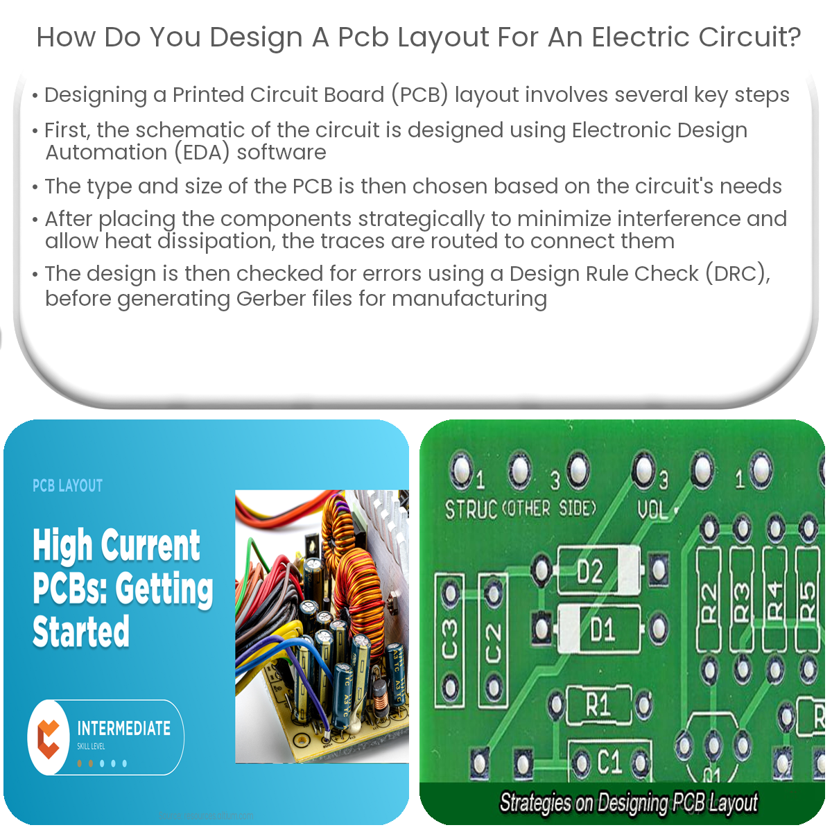 How do you design a PCB layout for an electric circuit?