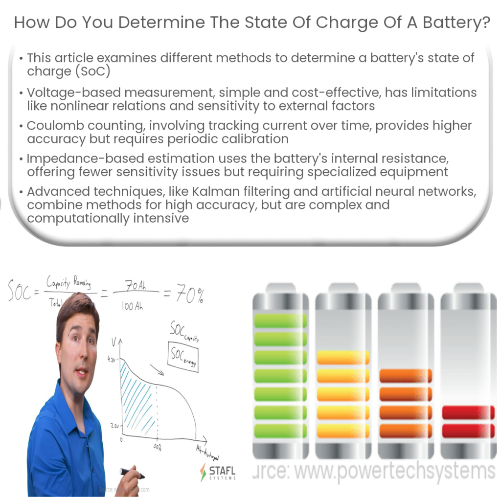 How do you determine the state of charge of a battery?