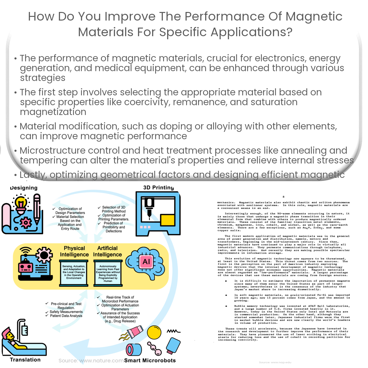 How do you improve the performance of magnetic materials for specific applications?