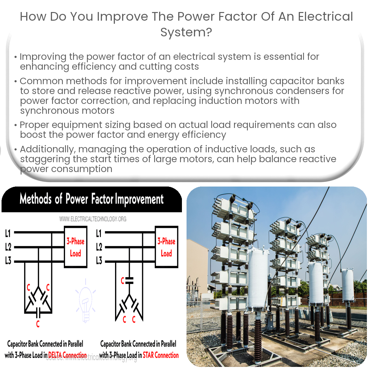 How do you improve the power factor of an electrical system?