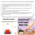 ¿Cómo aumentas la fuerza de un electroimán?