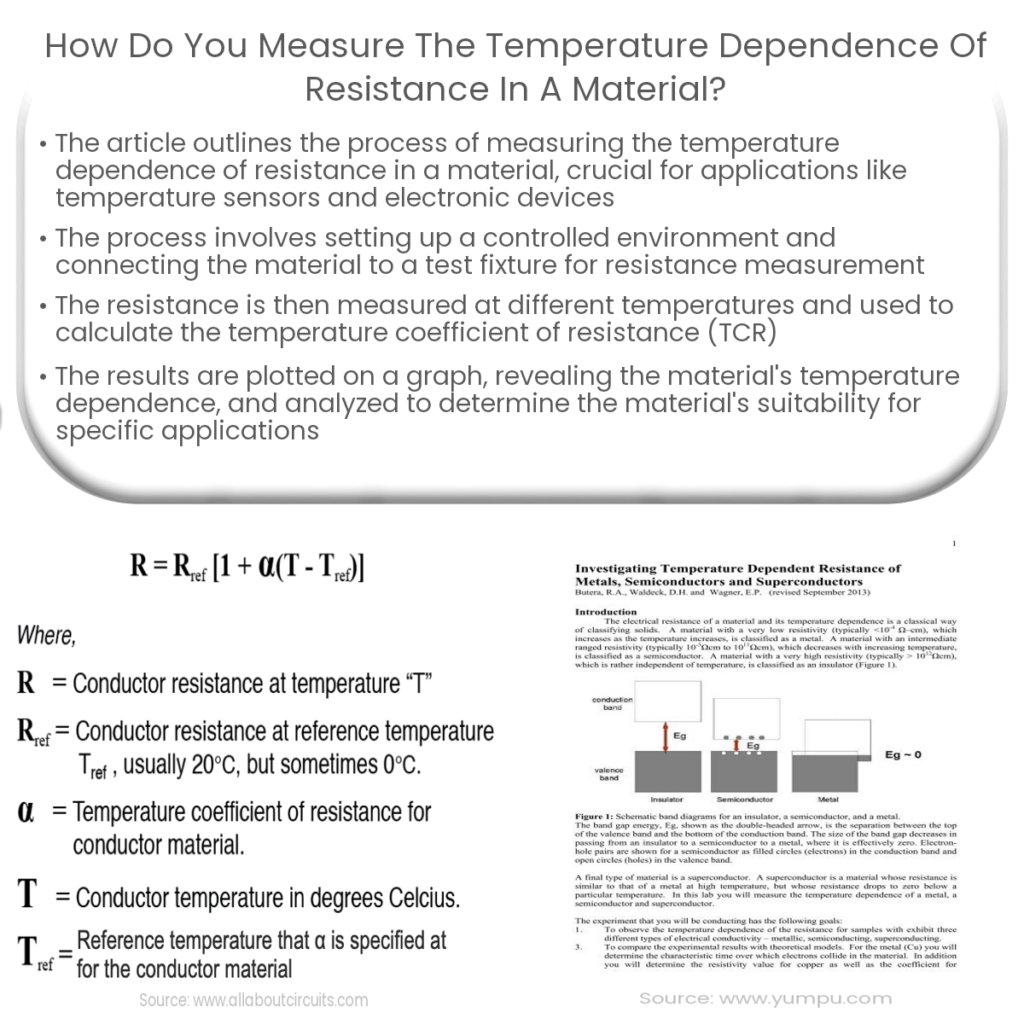 How do you measure the temperature dependence of resistance in a material?