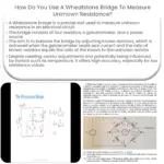 Como você usa uma ponte de Wheatstone para medir resistência desconhecida?