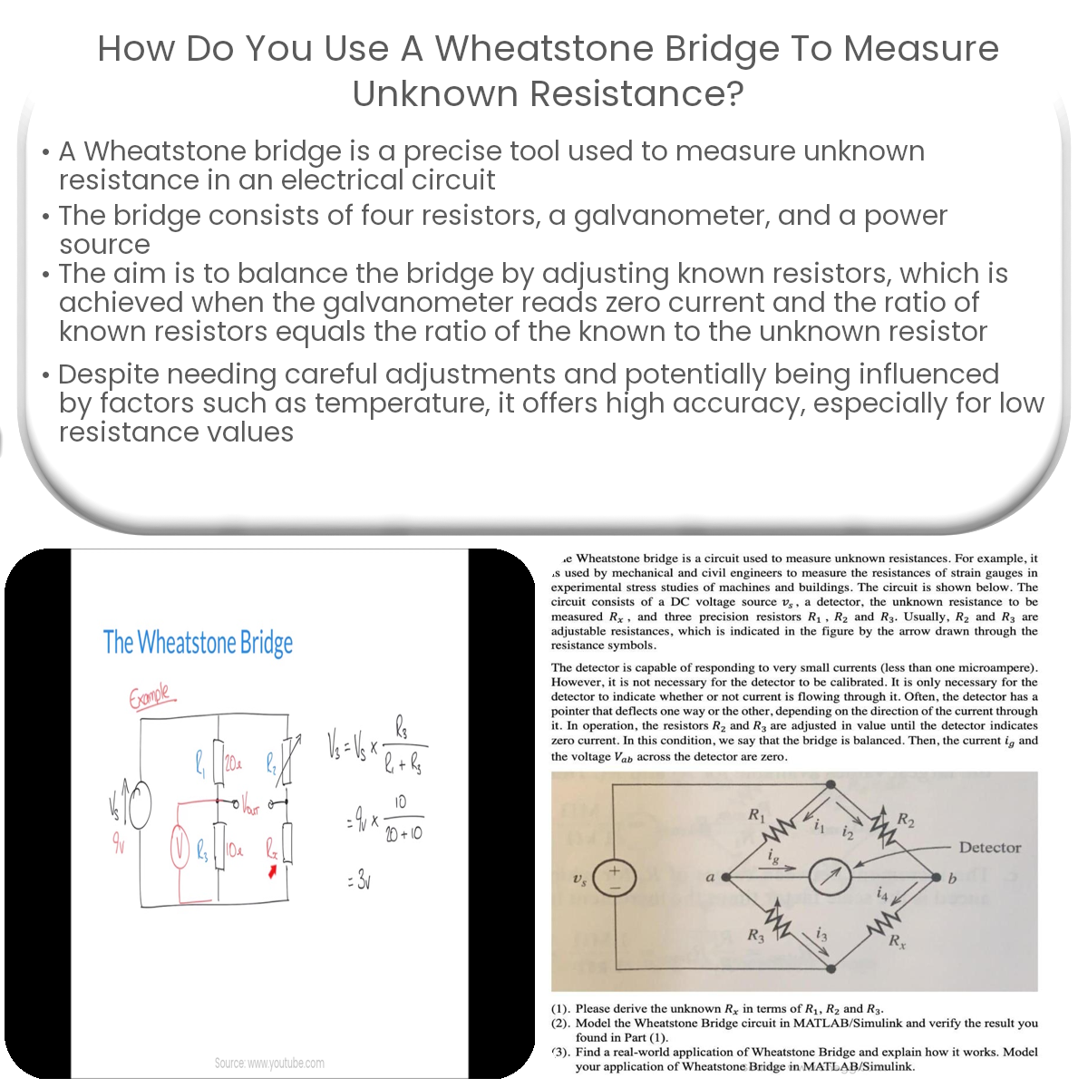 How do you use a Wheatstone bridge to measure unknown resistance?