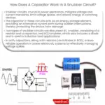 Como funciona um capacitor em um circuito snubber?