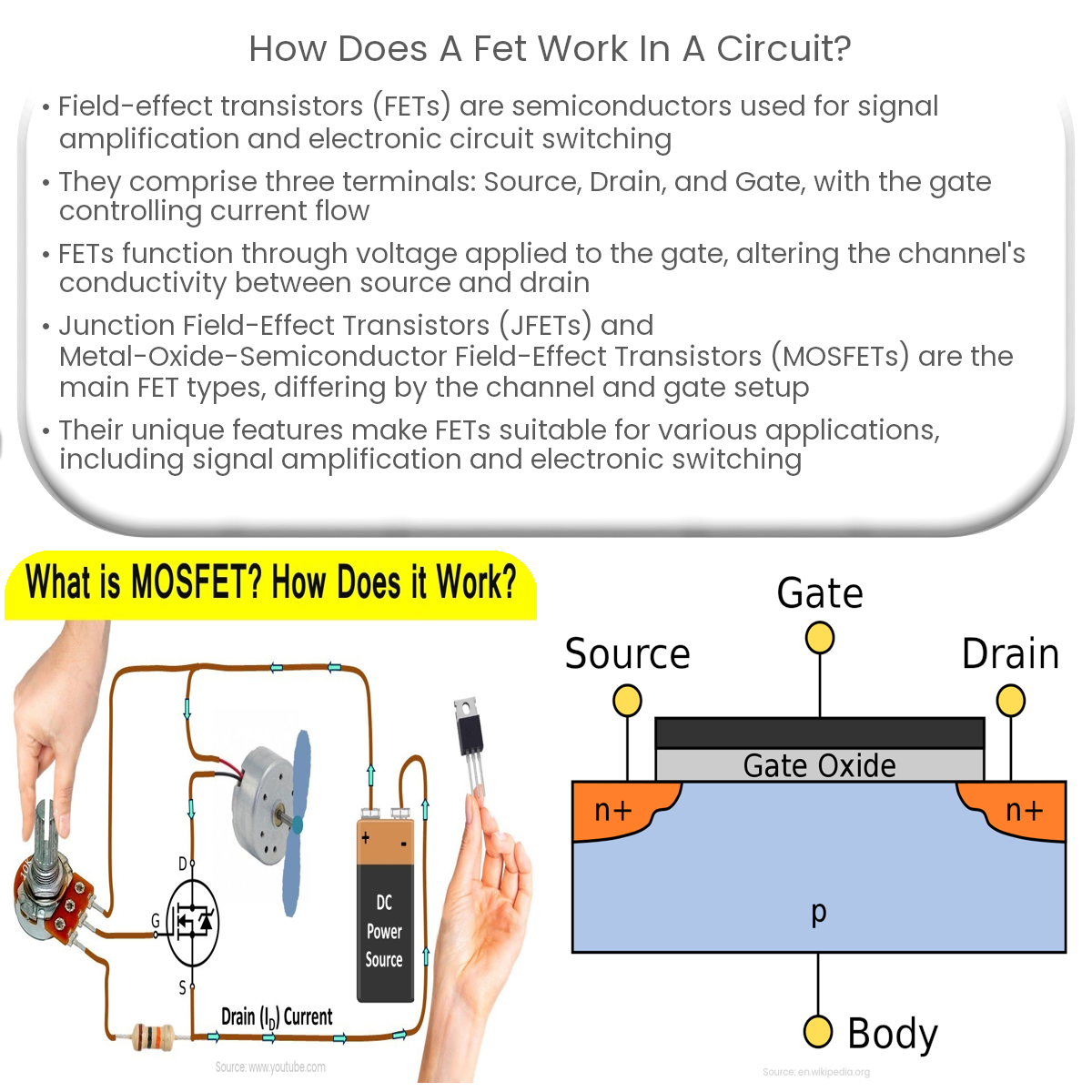 How does a FET work in a circuit?