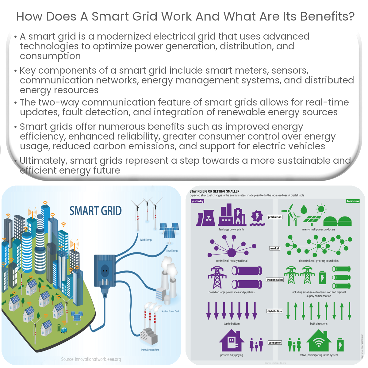 How does a smart grid work and what are its benefits?