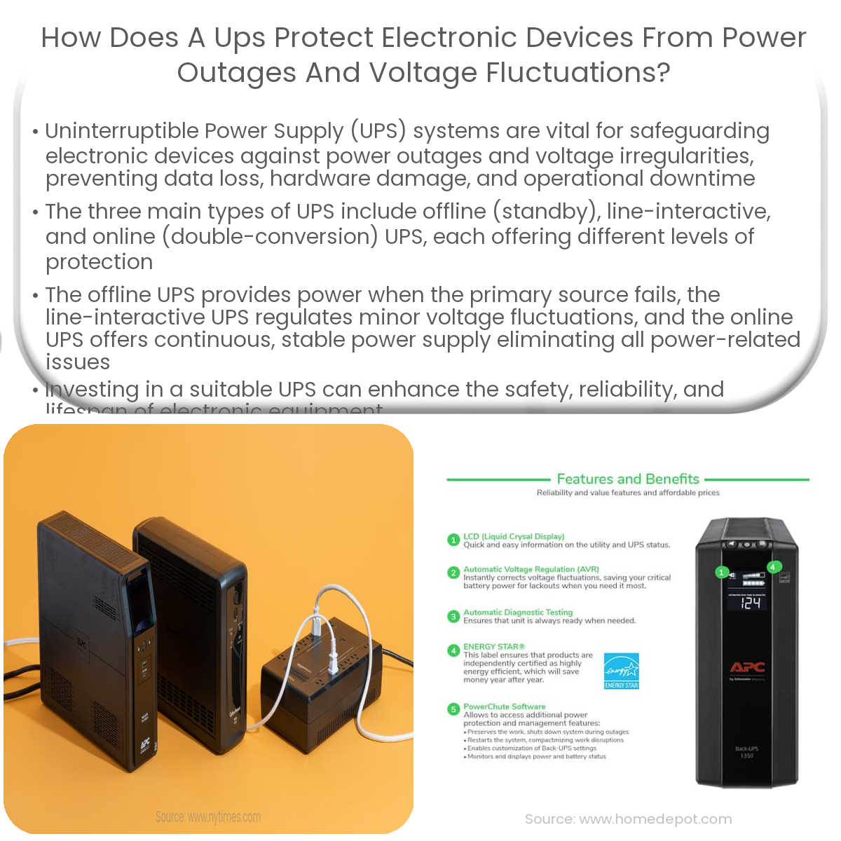 How does a UPS protect electronic devices from power outages and voltage fluctuations?