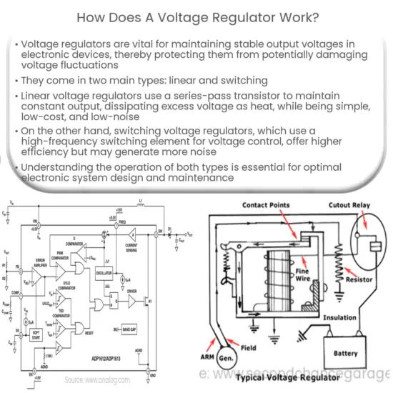 Regulador de tensión DC How it works, Application & Advantages