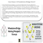 ¿Cómo funciona un puente de Wheatstone?