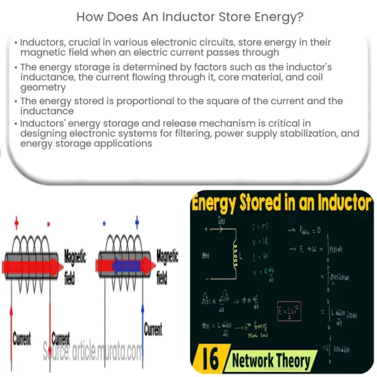 ¿Cuál es el papel de los inductores en los circuitos eléctricos?