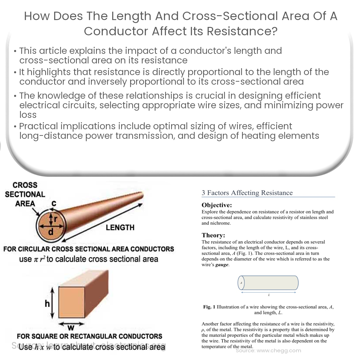 How does the length and cross-sectional area of a conductor affect its resistance?