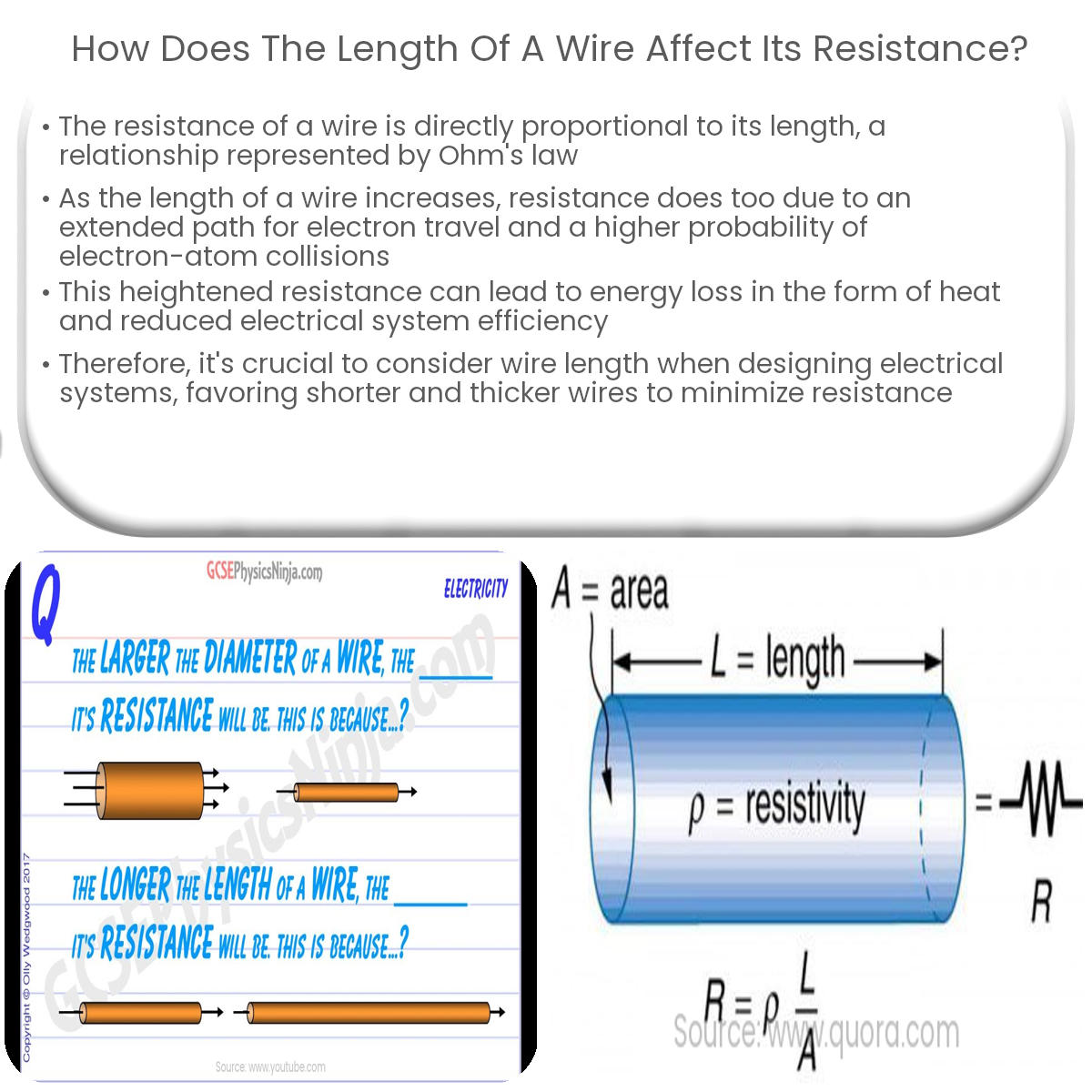 How does the length of a wire affect its resistance?