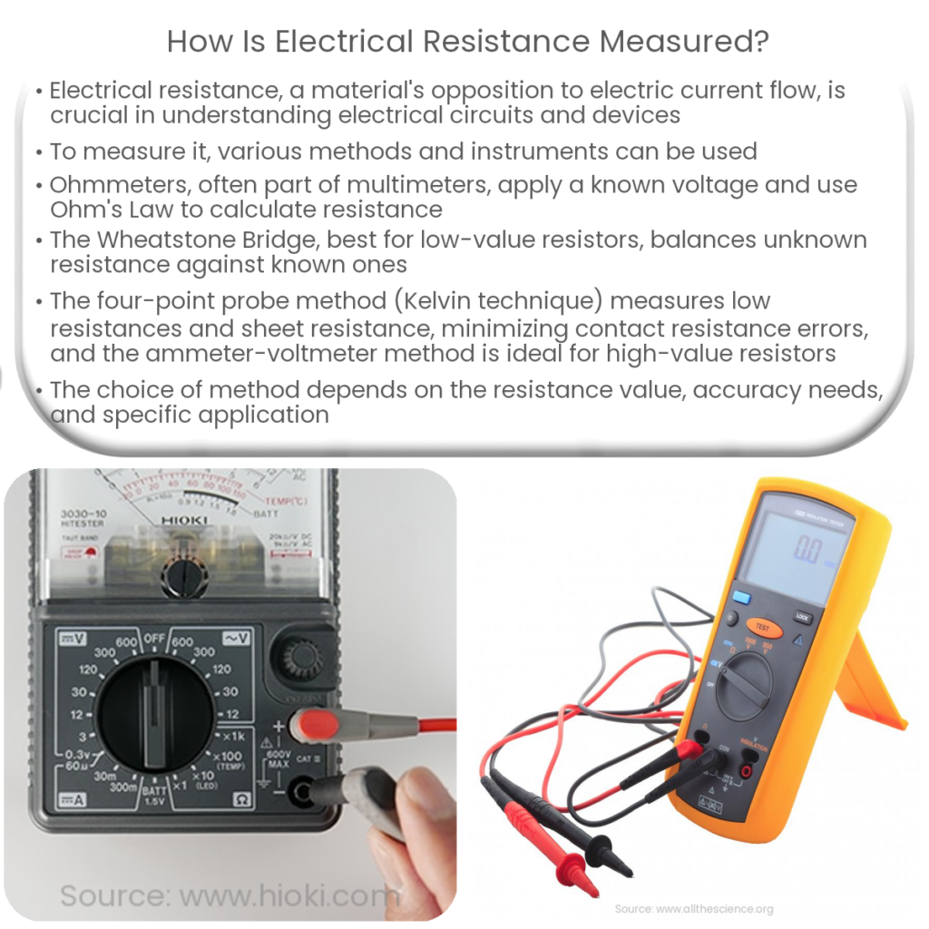 How is electrical resistance measured?