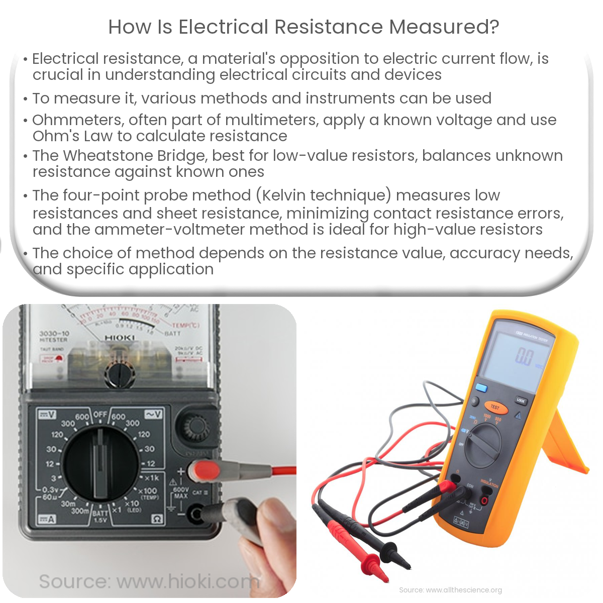 Role of electrical resistance, Tech