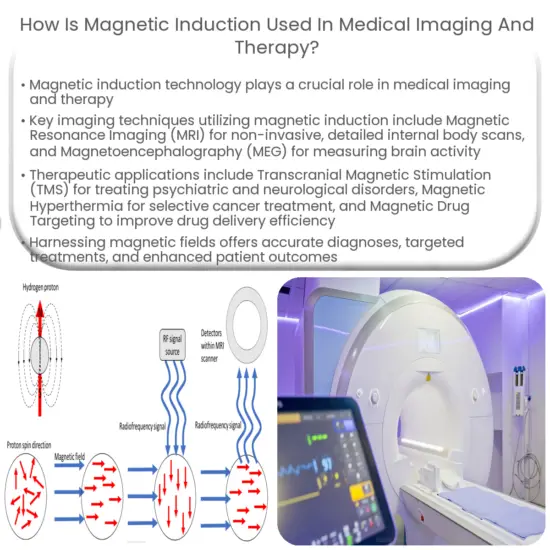 What are the applications of fields in medical imaging and therapy?