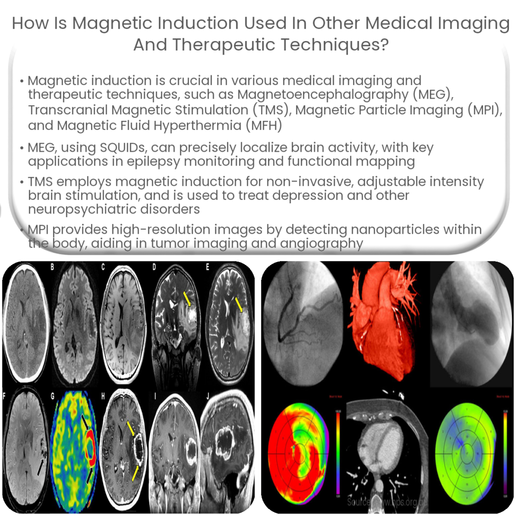 How is induction used in medical imaging and therapy?