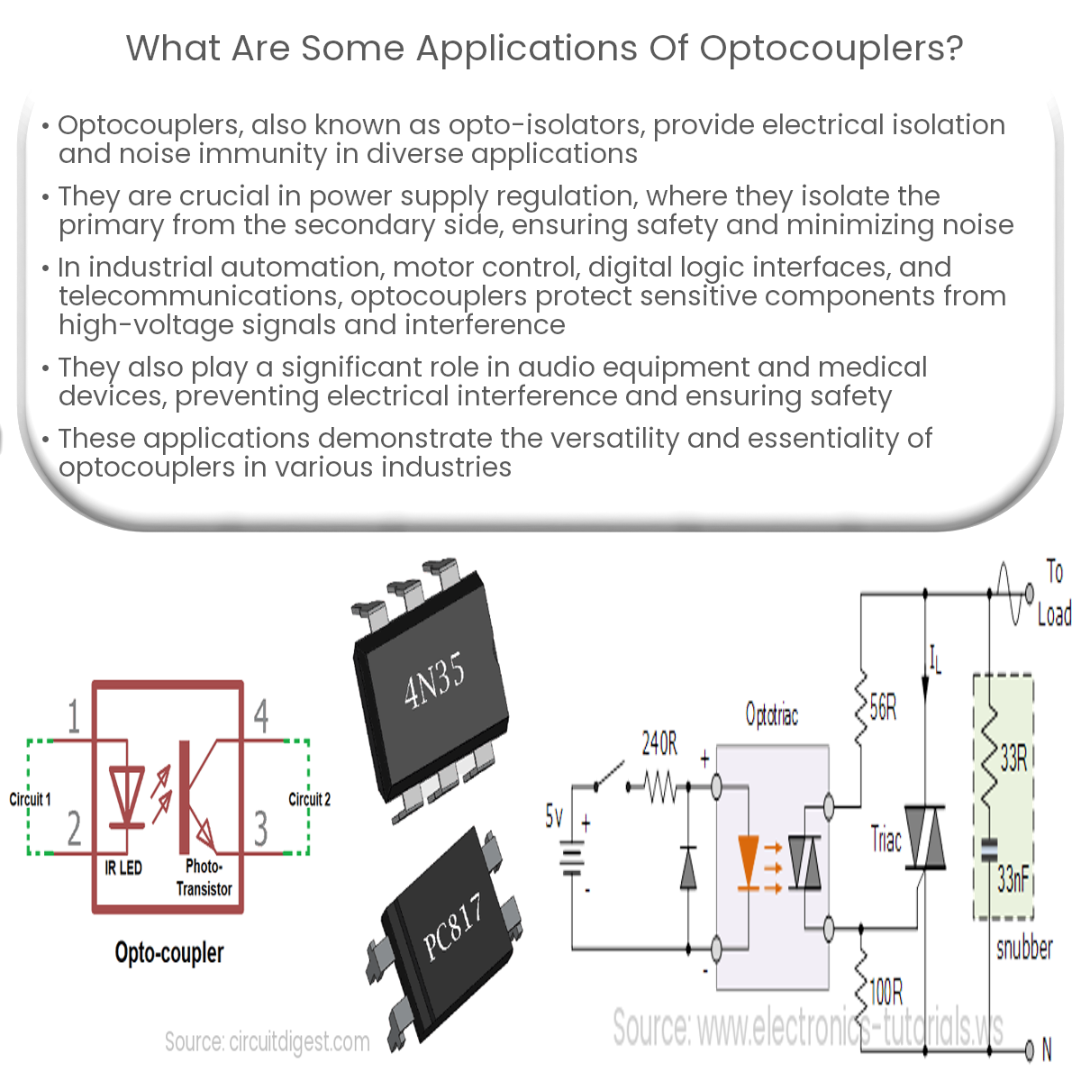 What are some applications of optocouplers?