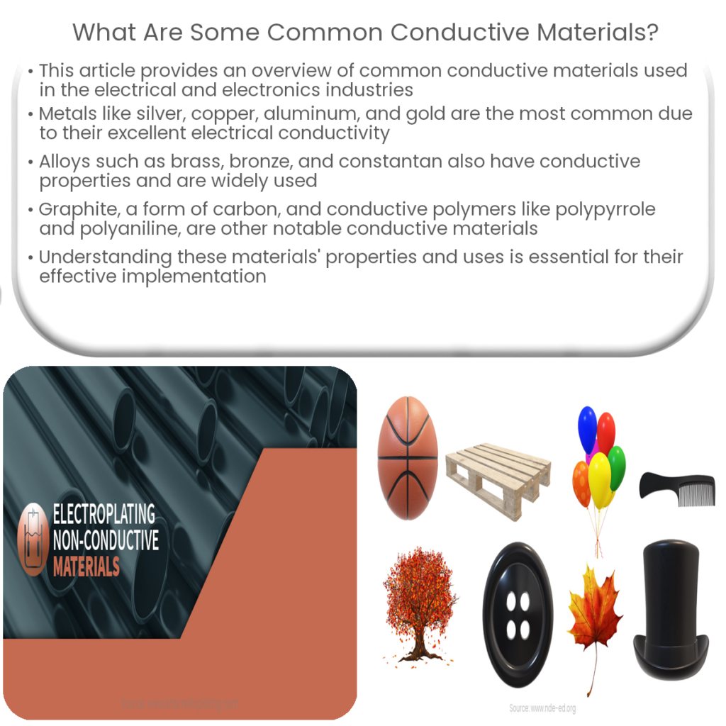 What are some common conductive materials?