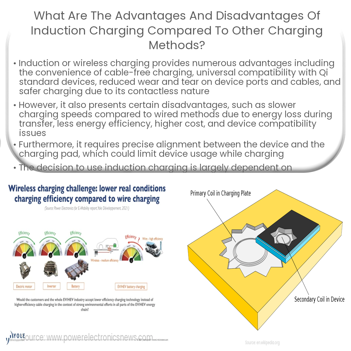 What are the advantages and disadvantages of induction charging compared to other charging methods?