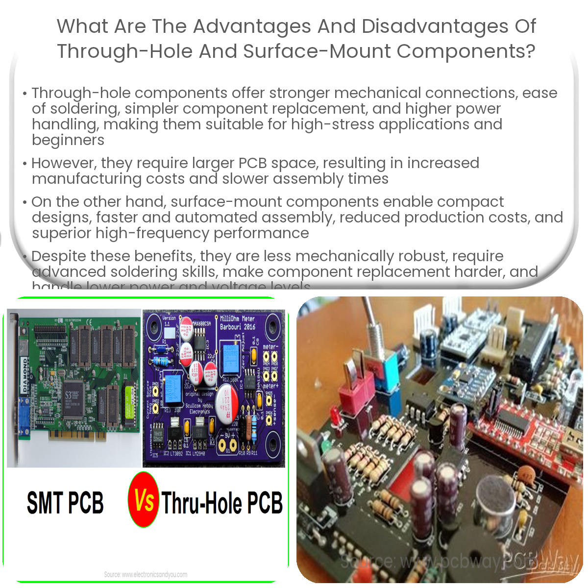 What are the advantages and disadvantages of through Circuit Diagram