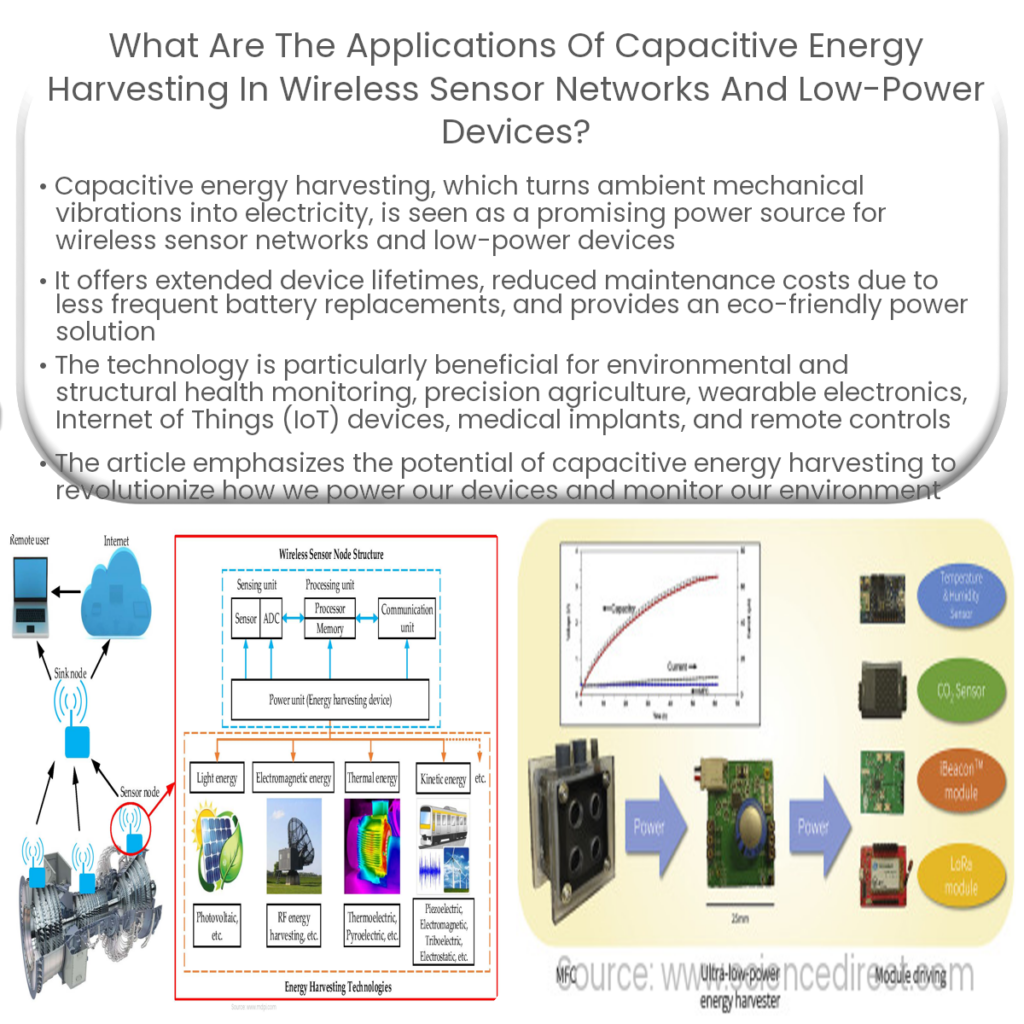 What are the applications of capacitive energy harvesting in wireless sensor networks and low-power devices?
