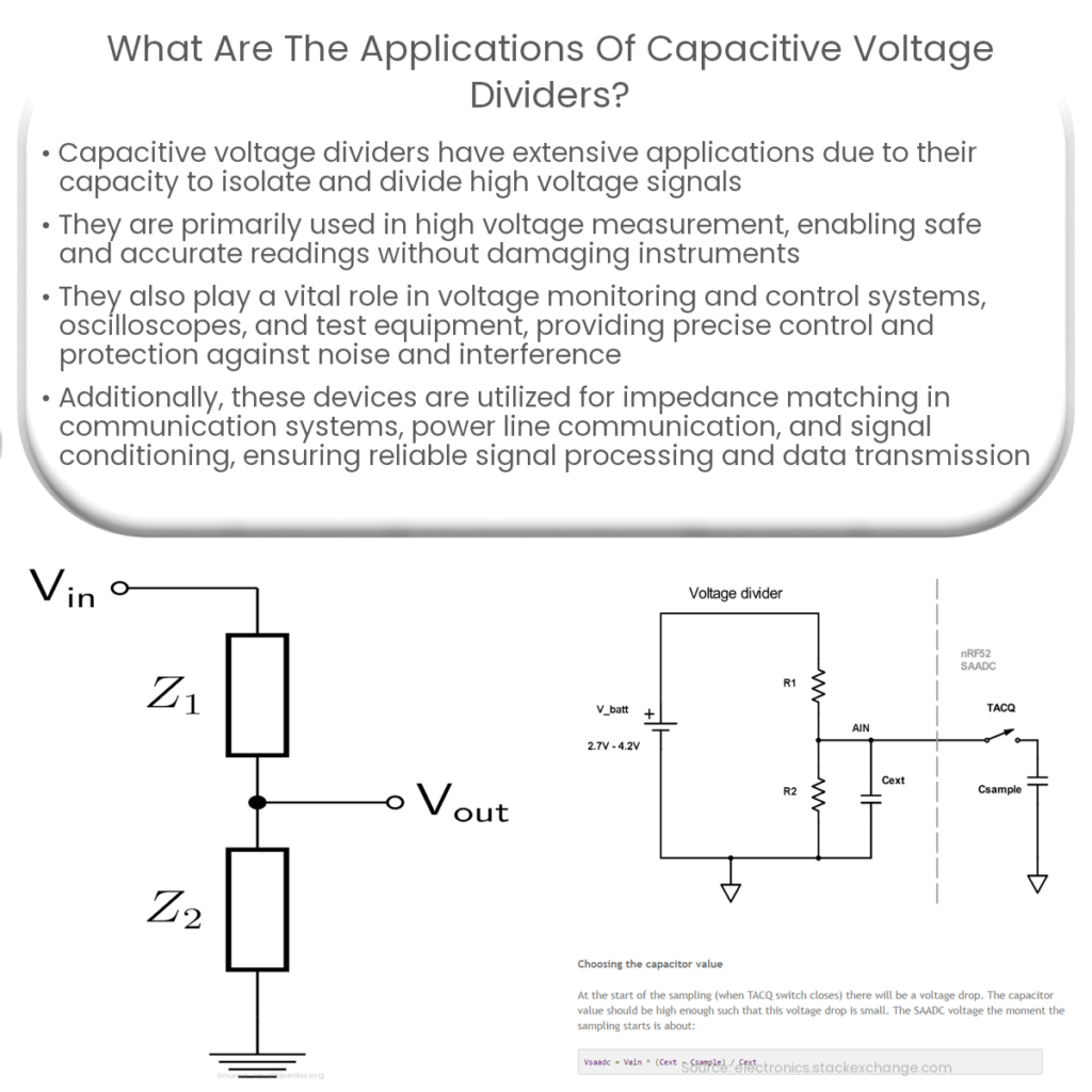 What are the applications of capacitive voltage dividers?