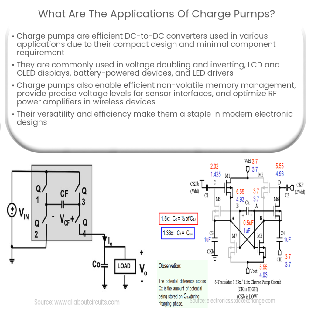 What are the applications of charge pumps?