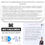 What are the applications of DACs and ADCs in electronic devices?