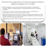 What are the applications of electromagnetic waves in medical imaging and therapy?