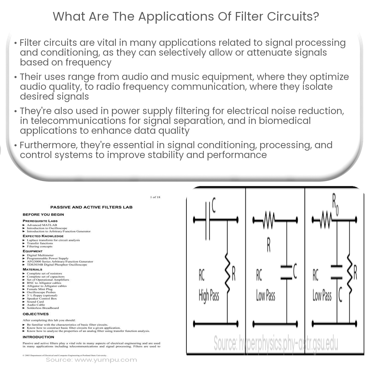 What are the applications of filter circuits Circuit Diagram