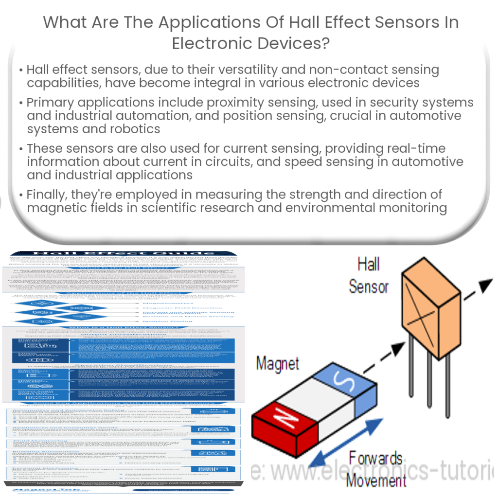¿Qué es un sensor de efecto Hall?