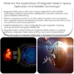 ¿Cuáles son las aplicaciones de los campos magnéticos en la exploración espacial y la tecnología de satélites?