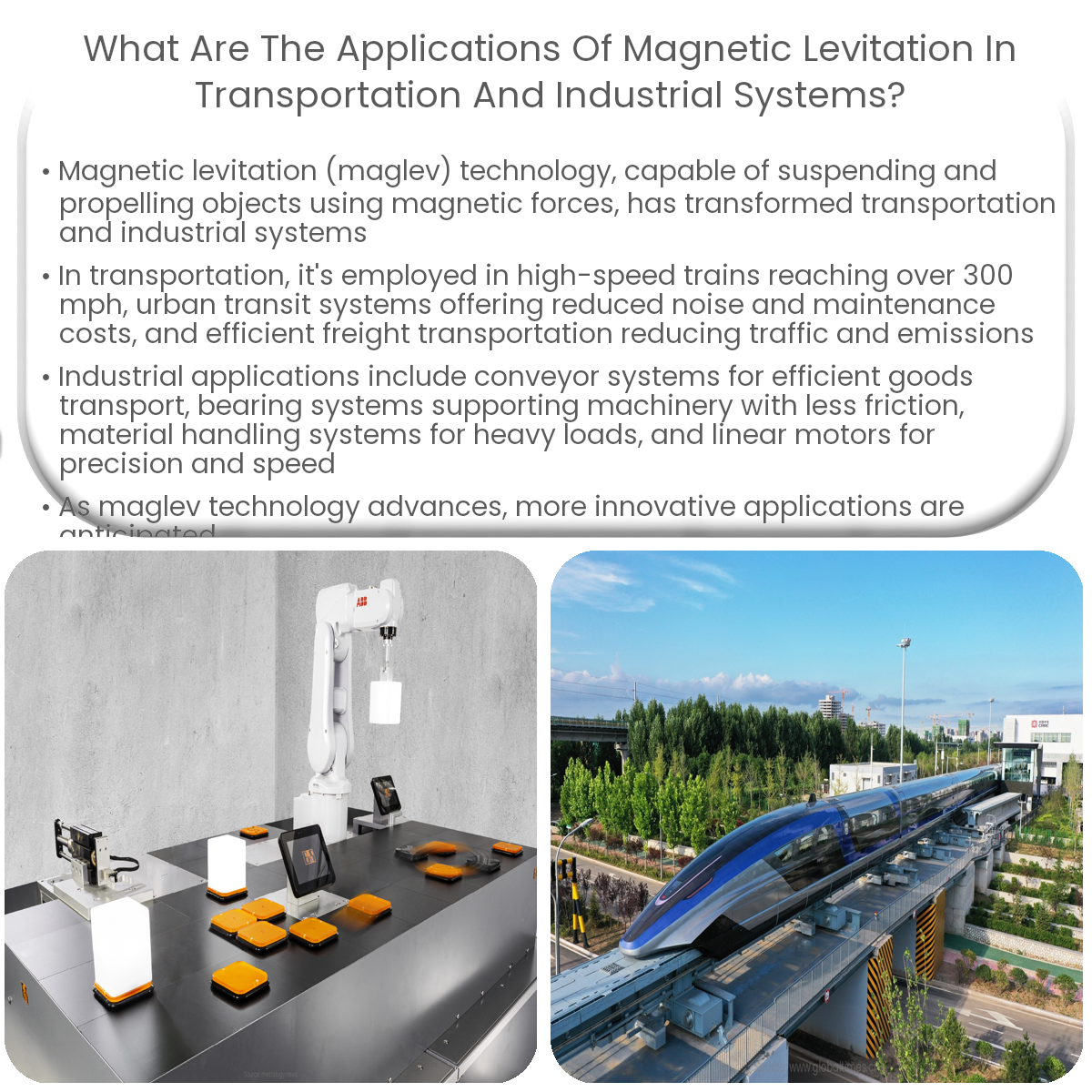 What are the applications of magnetic levitation in transportation and  industrial systems?