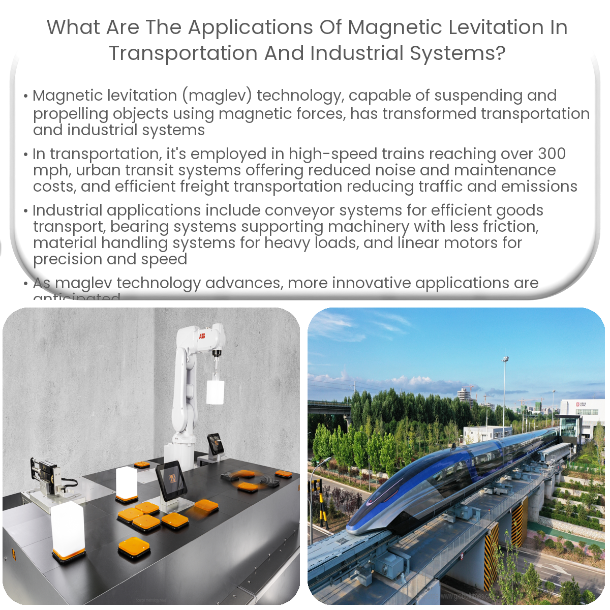 What are the applications of magnetic levitation in transportation and industrial systems?