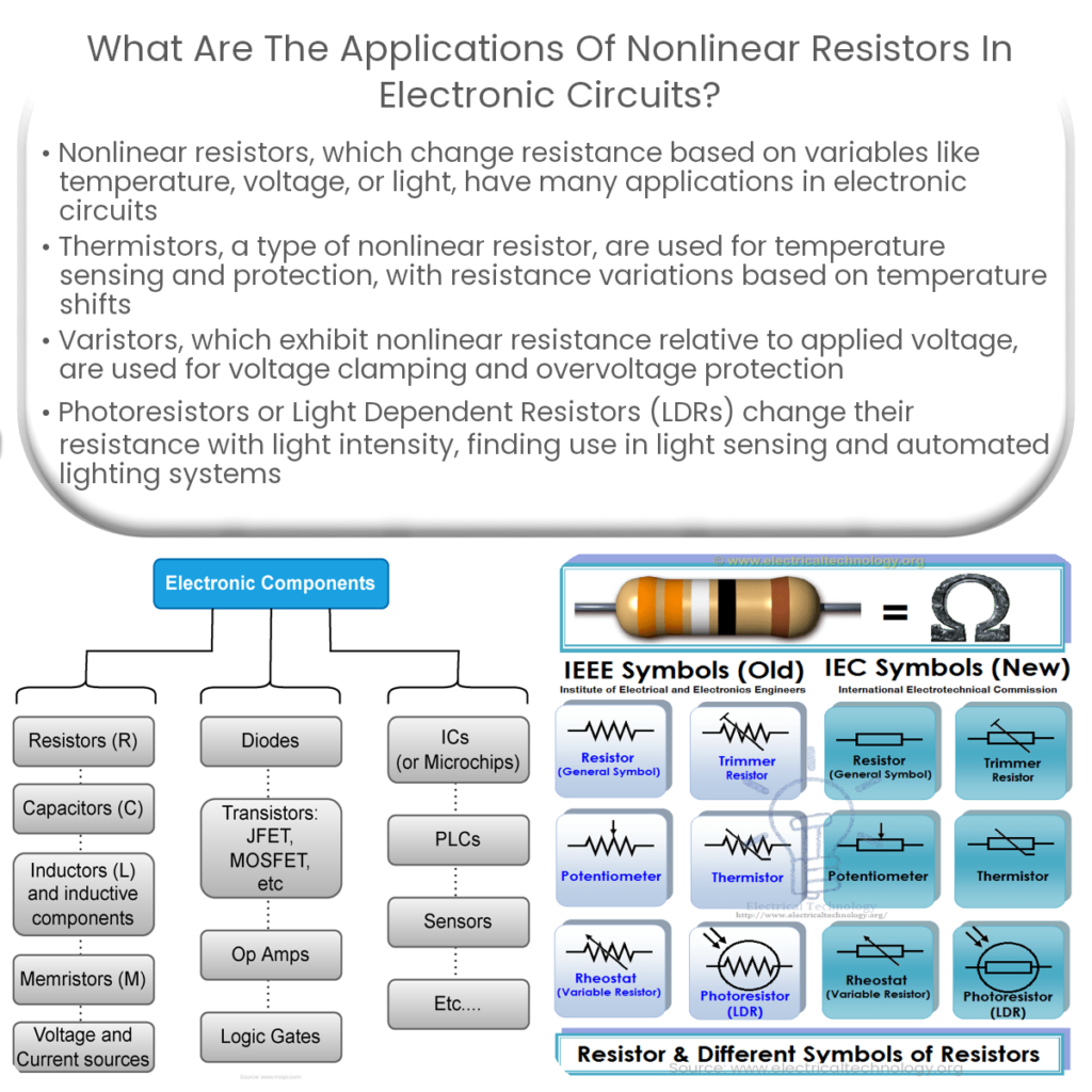 What are the applications of nonlinear resistors in electronic circuits?