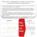 What are the applications of phase-locked loops in frequency synthesis and modulation?