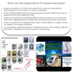 ¿Cuáles son las aplicaciones de los superconductores?