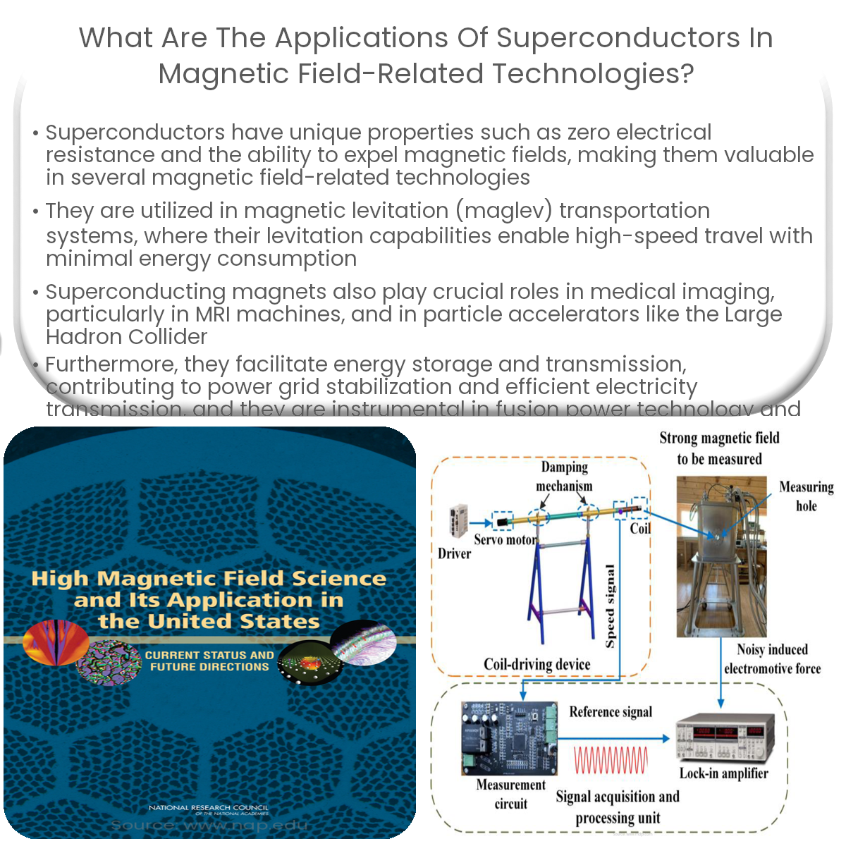 What are the applications of superconductors in magnetic field-related technologies?