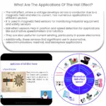 ¿Cuáles son las aplicaciones del efecto Hall?