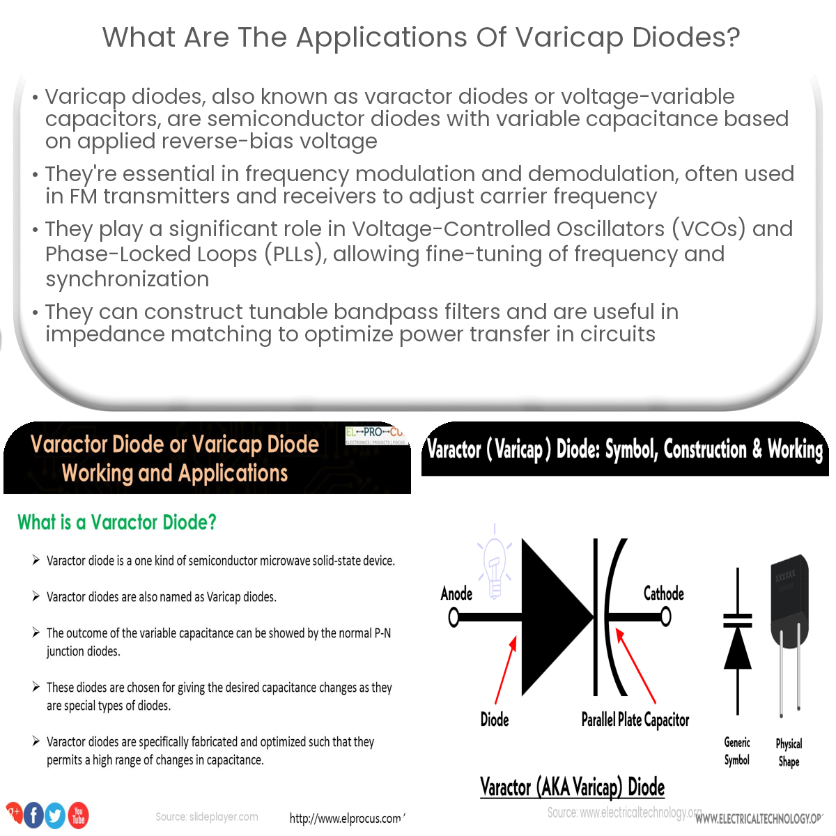 Varactor Diode Symbol | informacionpublica.svet.gob.gt